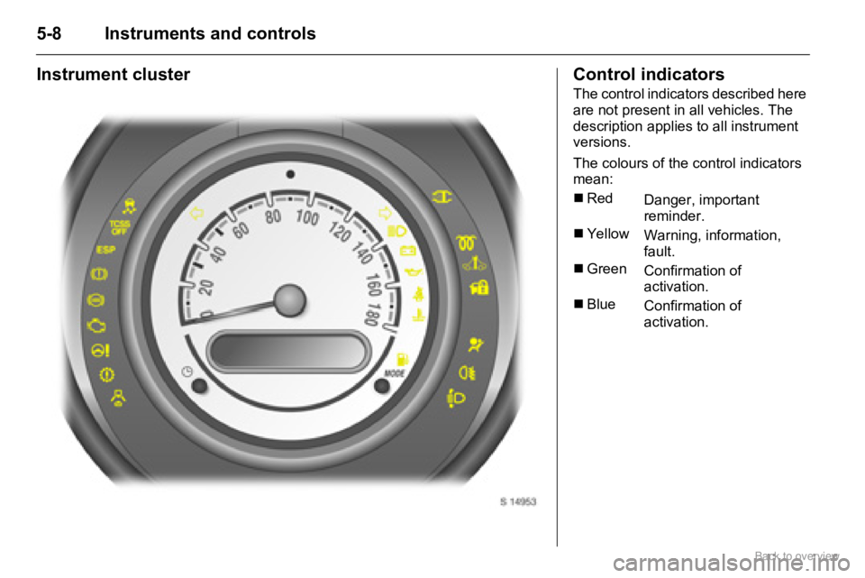 OPEL AGILA 2009  Owners Manual 5-8 Instruments and controls
Instrument clusterControl indicators
The control indicators described here 
are not present in all vehicles. The 
description applies to all instrument 
versions.
The colo