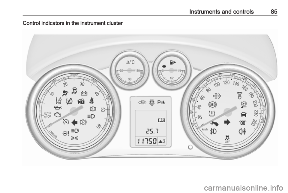 OPEL ASTRA GTC 2018  Owners Manual Instruments and controls85Control indicators in the instrument cluster 