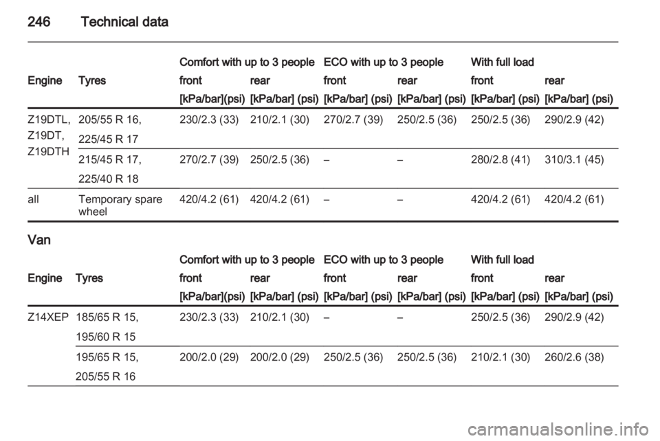 OPEL ASTRA SALOON 2013  Owners Manual 