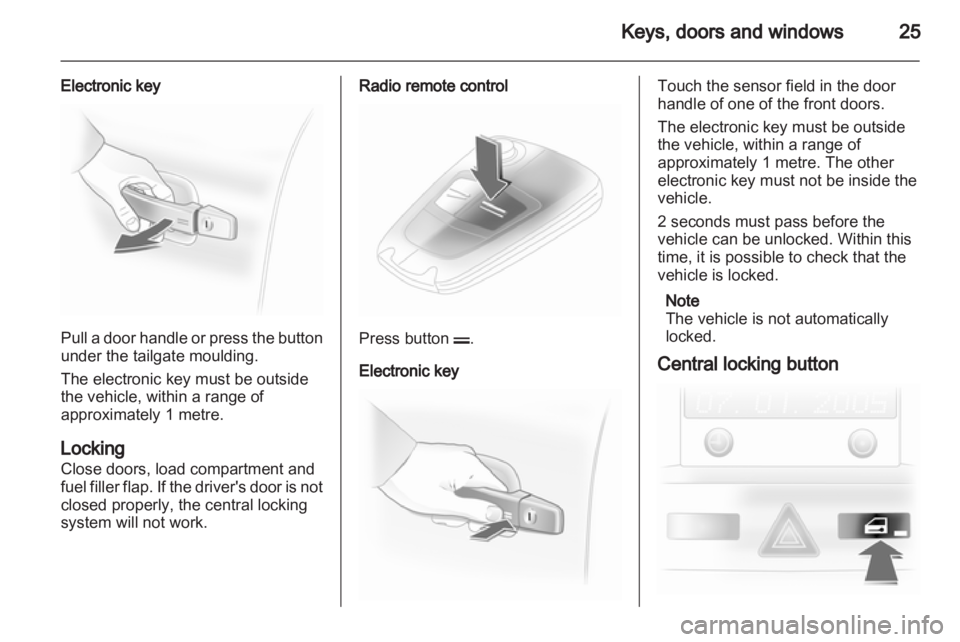 OPEL ASTRA TWINTOP 2011  Owners Manual 