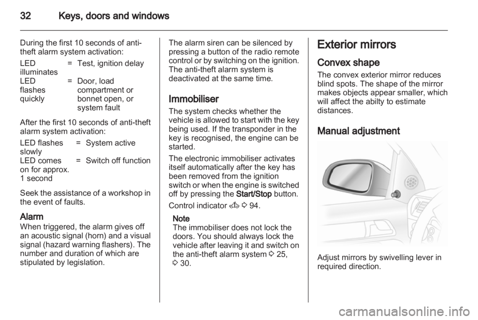 OPEL ASTRA TWINTOP 2010  Owners Manual 