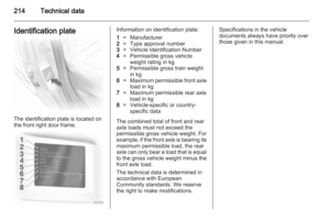 Page 214
