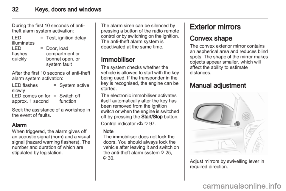 OPEL ASTRA TWINTOP 2012  Owners Manual 