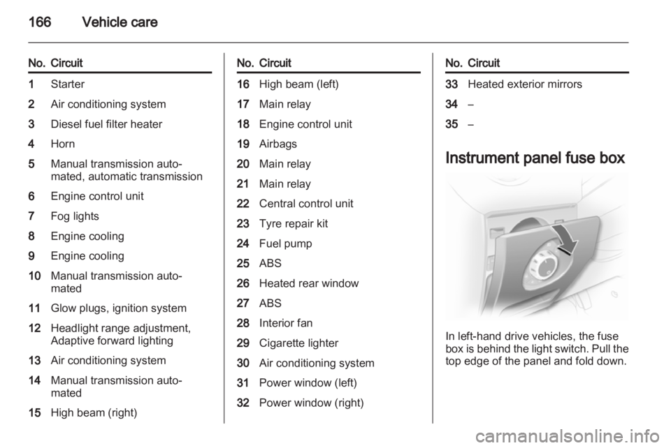 OPEL CORSA 2014  Owners Manual 