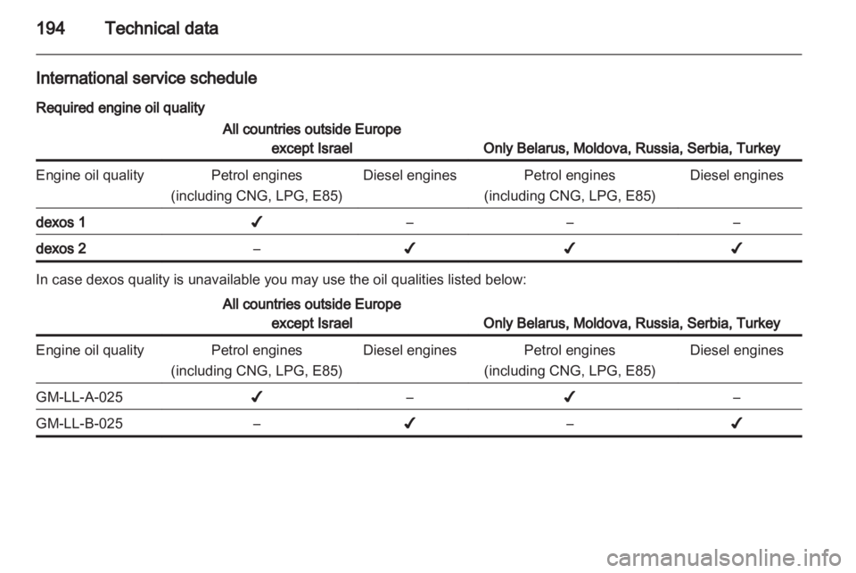 OPEL CORSA 2014  Owners Manual 