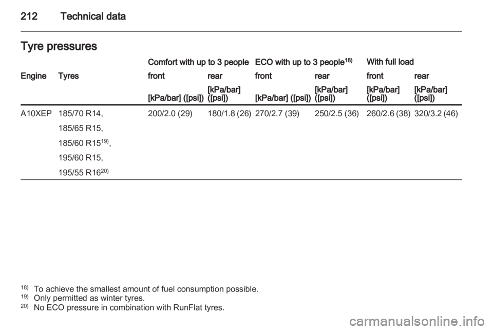 OPEL CORSA 2014  Owners Manual 