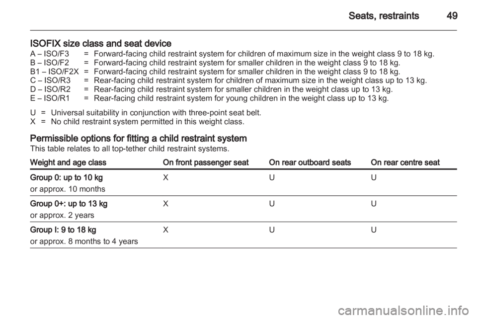 OPEL CORSA 2014  Owners Manual 