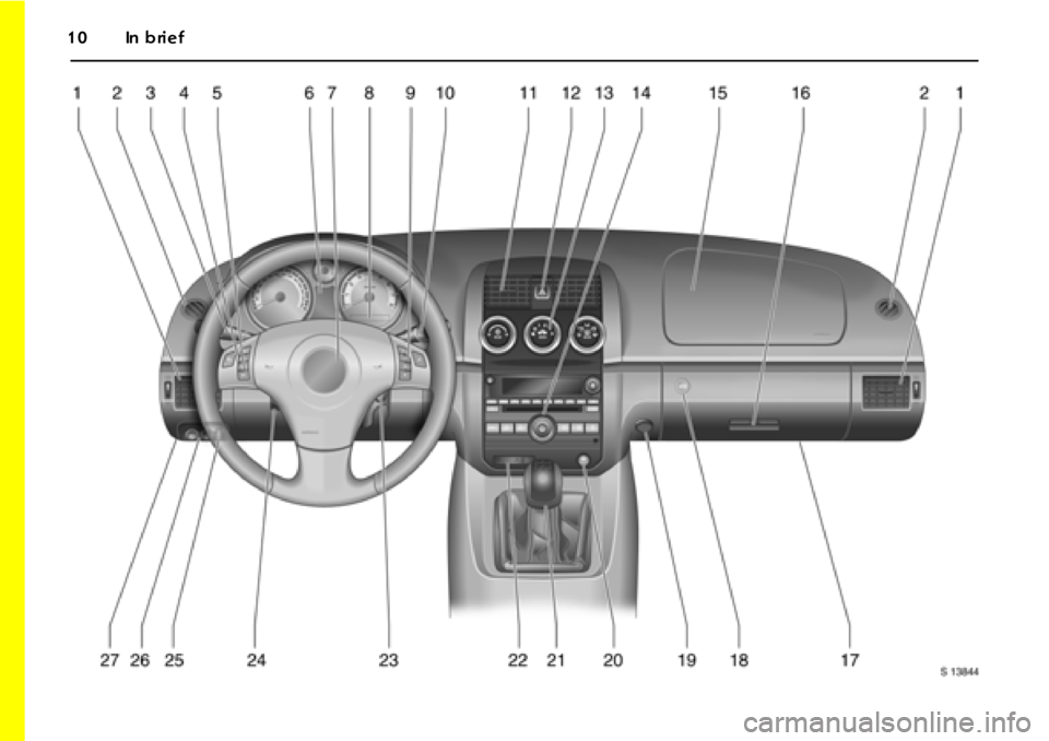 OPEL GT 2011  Owners Manual 10 In  brief
s0013844.tif 