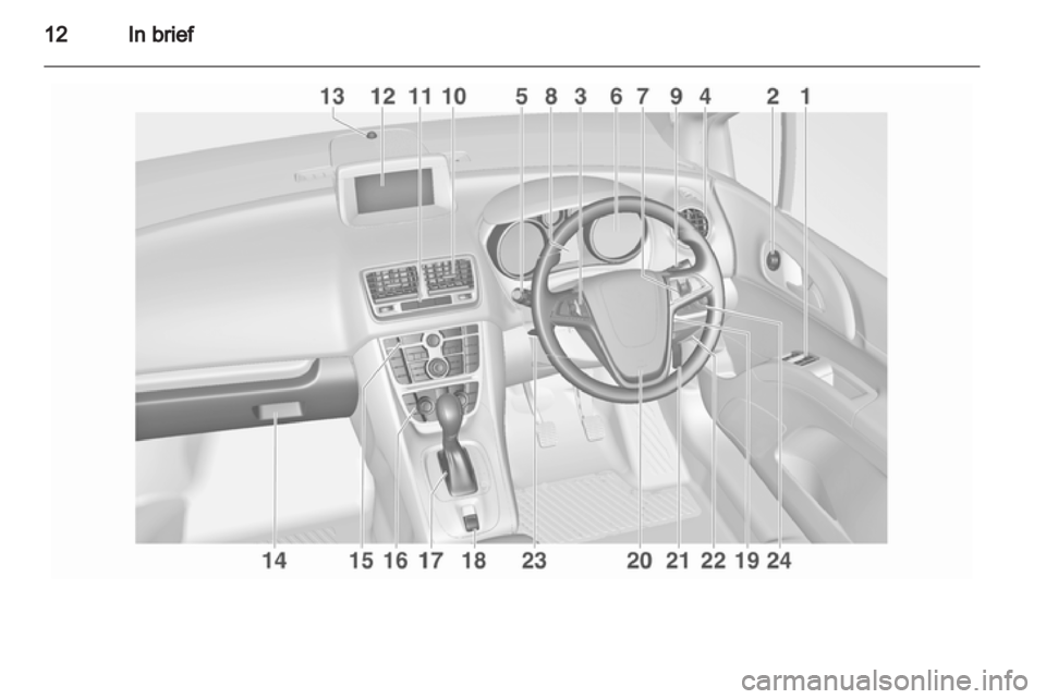 OPEL MERIVA 2014  Owners Manual 