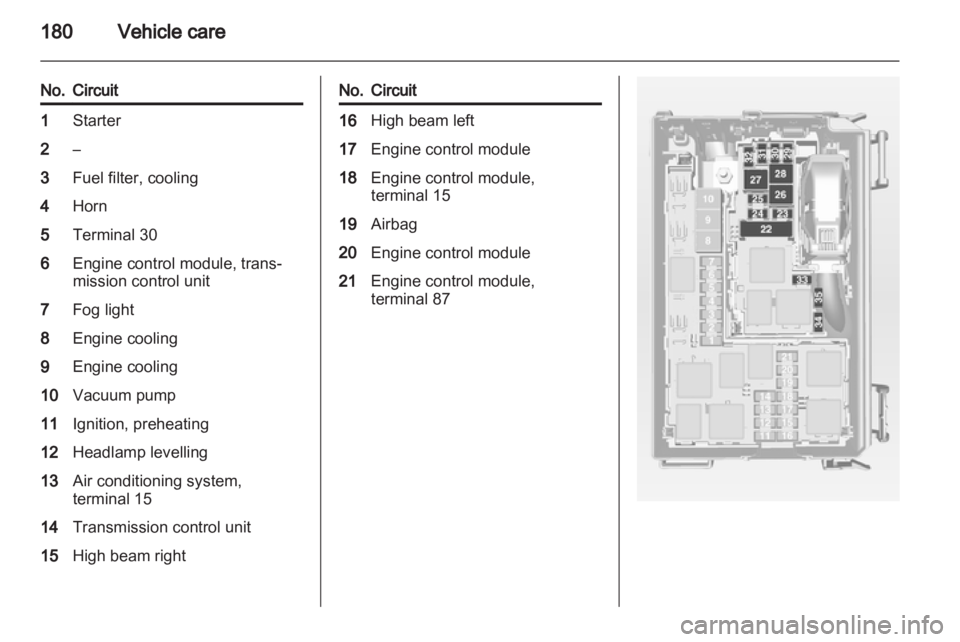 OPEL MERIVA 2014  Owners Manual 