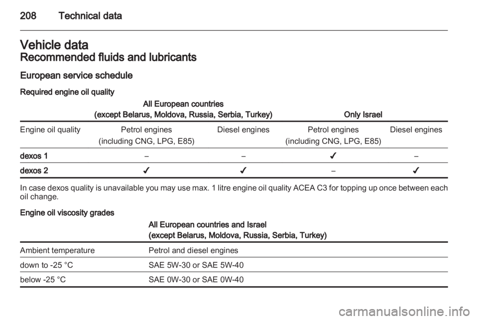 OPEL MERIVA 2014  Owners Manual 