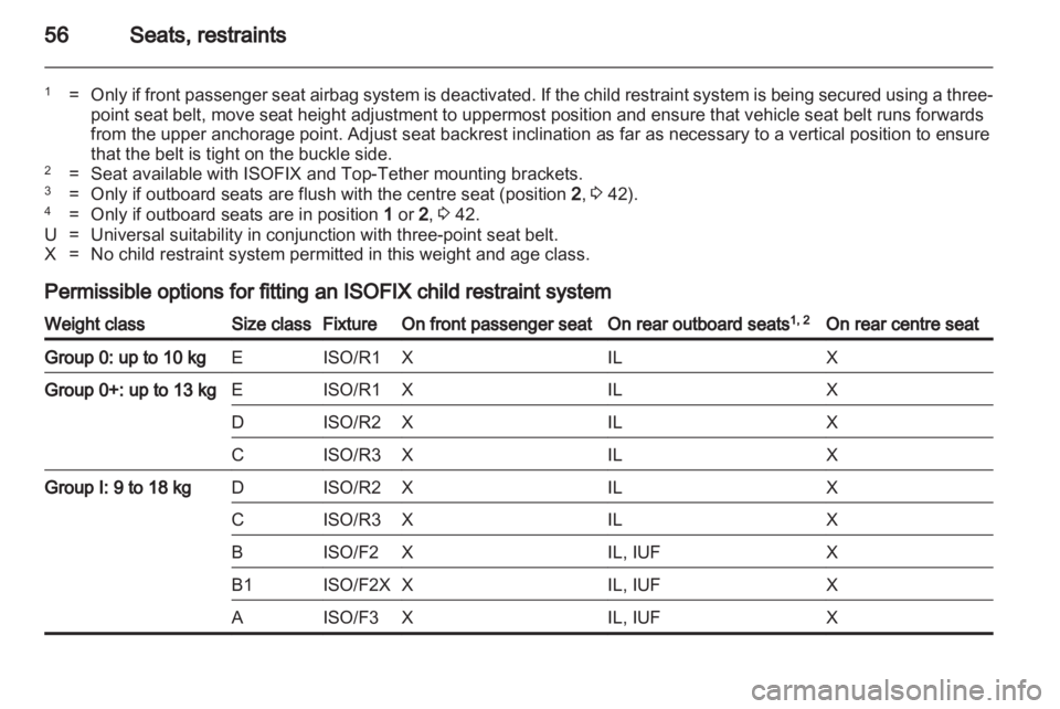 OPEL MERIVA 2014  Owners Manual 
