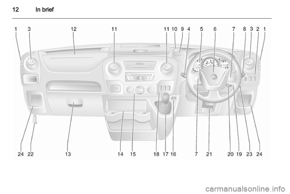 OPEL MOVANO 2013  Owners Manual 