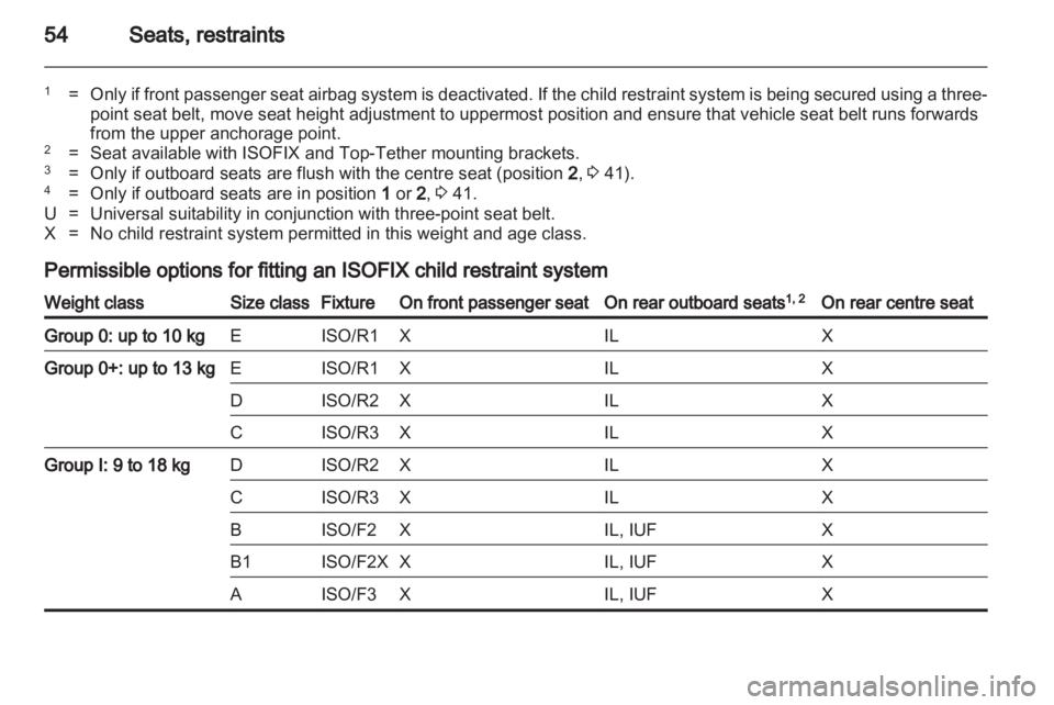 OPEL TIGRA 2009  Owners Manual 