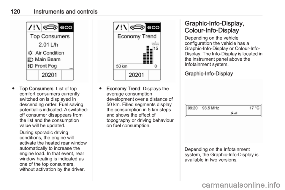 OPEL ZAFIRA TOURER 2017 Owners Manual 120Instruments and controls
●Top Consumers : List of top
comfort consumers currently
switched on is displayed in
descending order. Fuel saving
potential is indicated. A switched-
off consumer disapp OPEL ZAFIRA TOURER 2017 Owners Manual 120Instruments and controls
●Top Consumers : List of top
comfort consumers currently
switched on is displayed in
descending order. Fuel saving
potential is indicated. A switched-
off consumer disapp