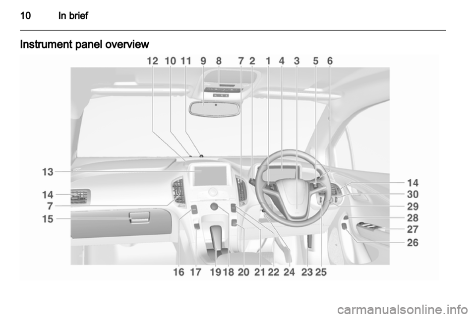 VAUXHALL AMPERA 2012  Owners Manual 