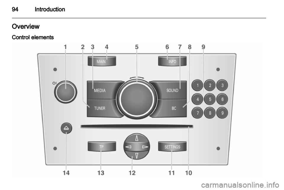 VAUXHALL ANTARA 2013  Infotainment system 