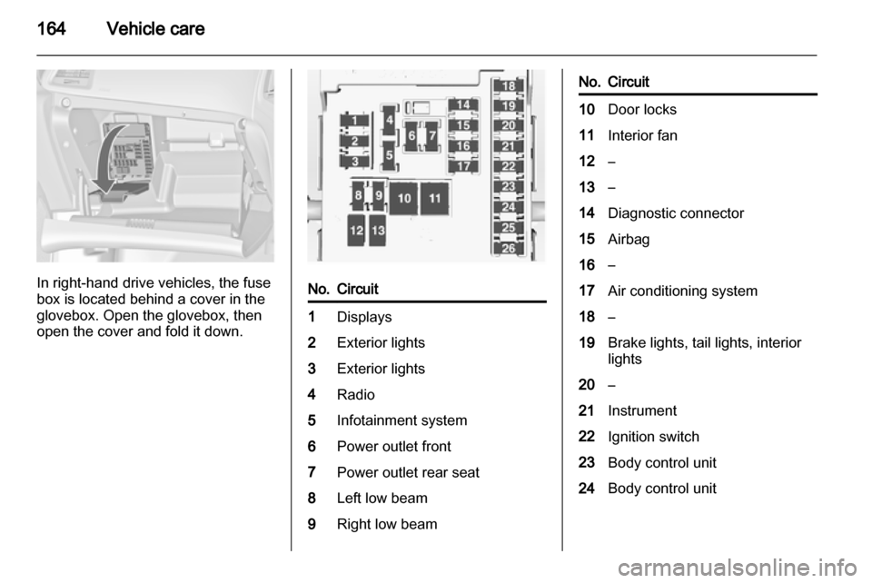 VAUXHALL ASTRA J 2010.5  Owners Manual 