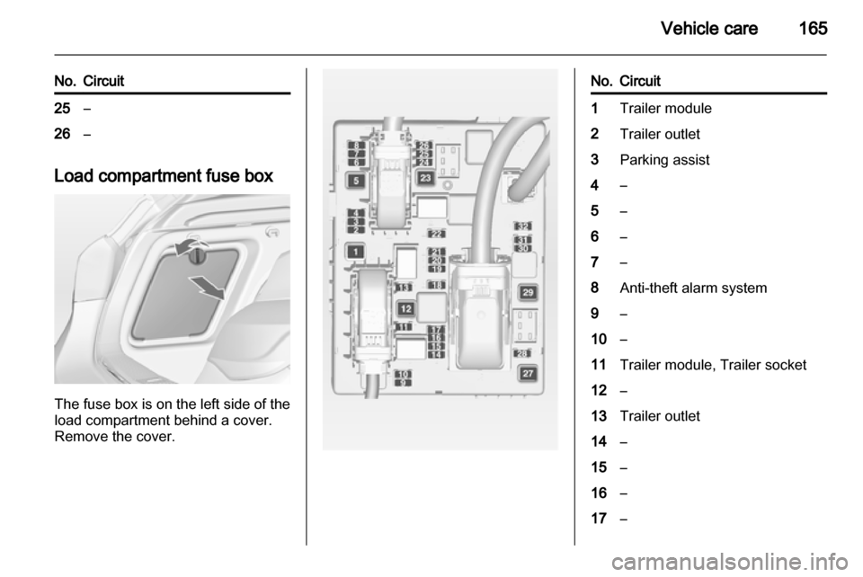 VAUXHALL ASTRA J 2010.5  Owners Manual 