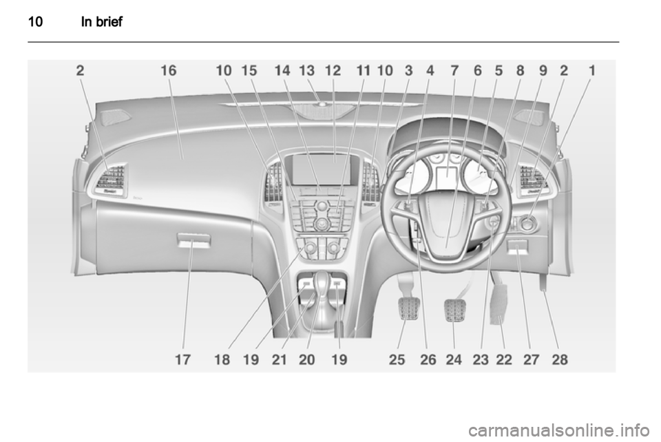 VAUXHALL ASTRA J 2011  Owners Manual 