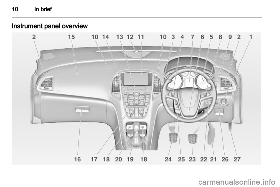 VAUXHALL ASTRA J 2012  Owners Manual 