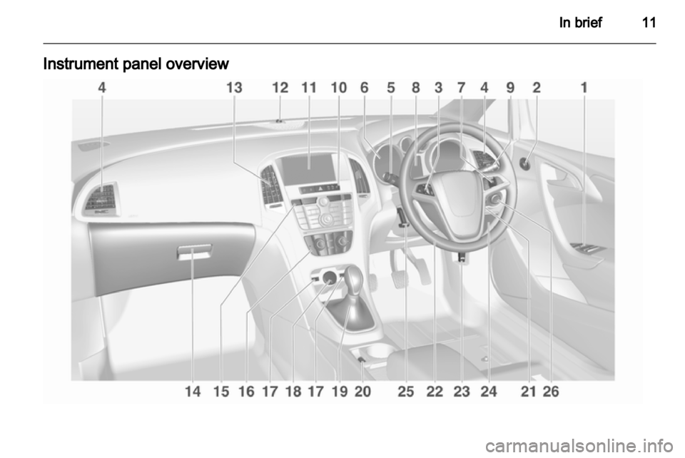 VAUXHALL ASTRA J 2013.5  Owners Manual 