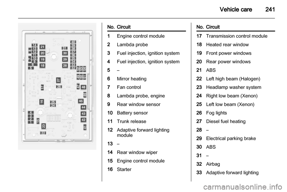 VAUXHALL ASTRA J 2013.5  Owners Manual 