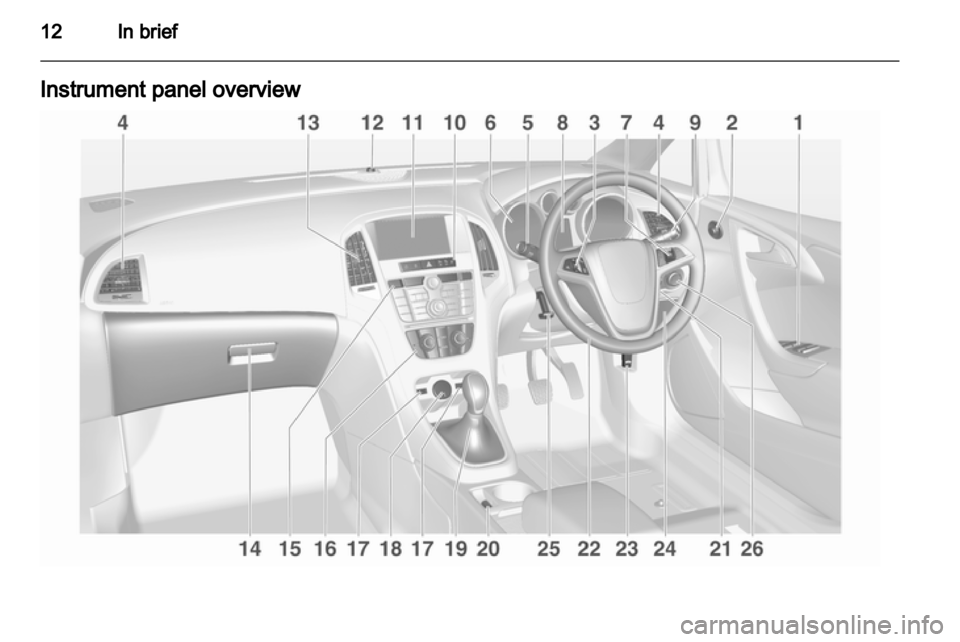 VAUXHALL ASTRA J 2013.75  Owners Manual 