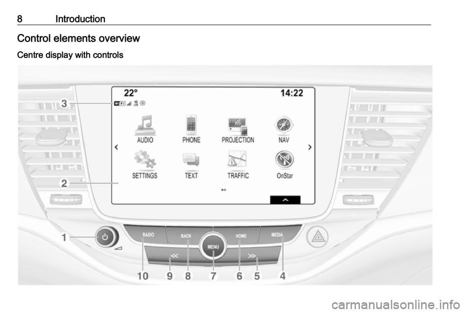 VAUXHALL ASTRA J 2017.5  Infotainment system 8IntroductionControl elements overviewCentre display with controls 