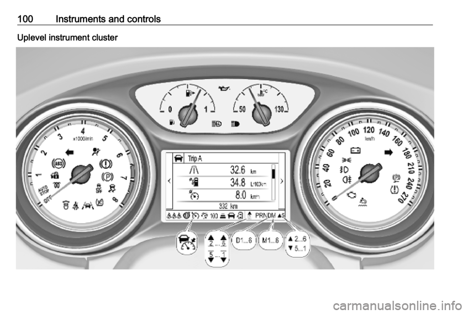 VAUXHALL ASTRA K 2019.5  Owners Manual 100Instruments and controlsUplevel instrument cluster 