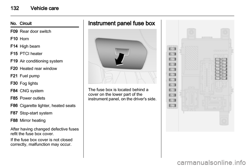 VAUXHALL COMBO D 2013  Owners Manual 