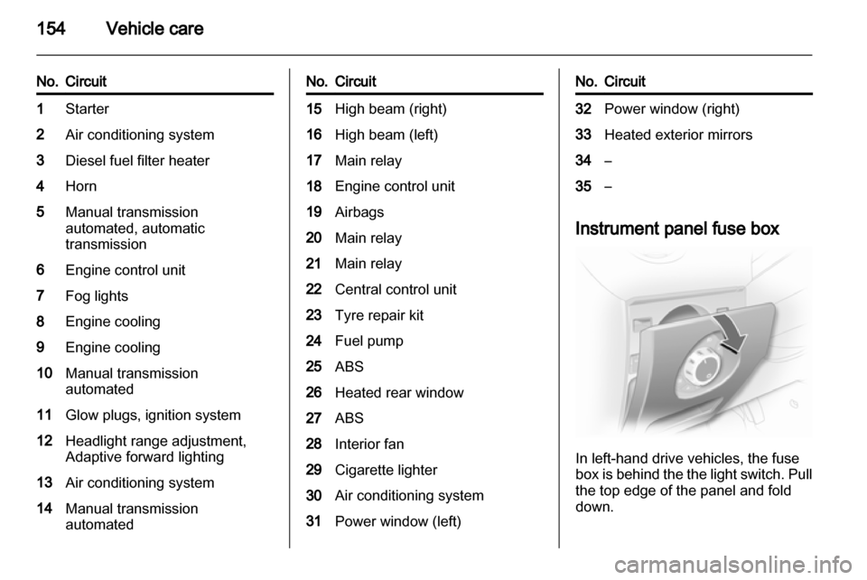 VAUXHALL CORSA 2010.5  Owners Manual 