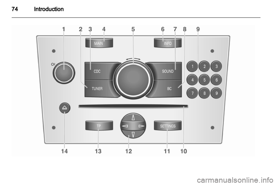 VAUXHALL CORSA 2011  Infotainment system 