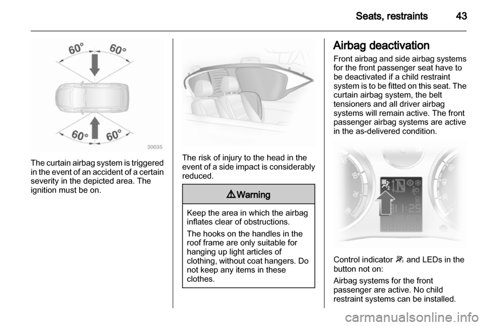 VAUXHALL CORSA 2011.5  Owners Manual 