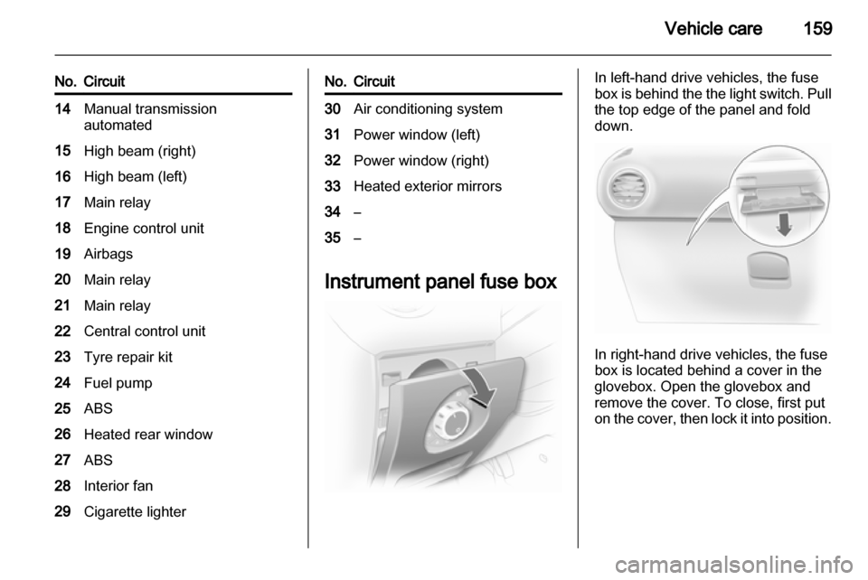 VAUXHALL CORSA 2012  Owners Manual 