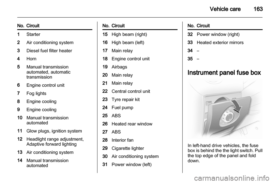 VAUXHALL CORSA 2012.5  Owners Manual 