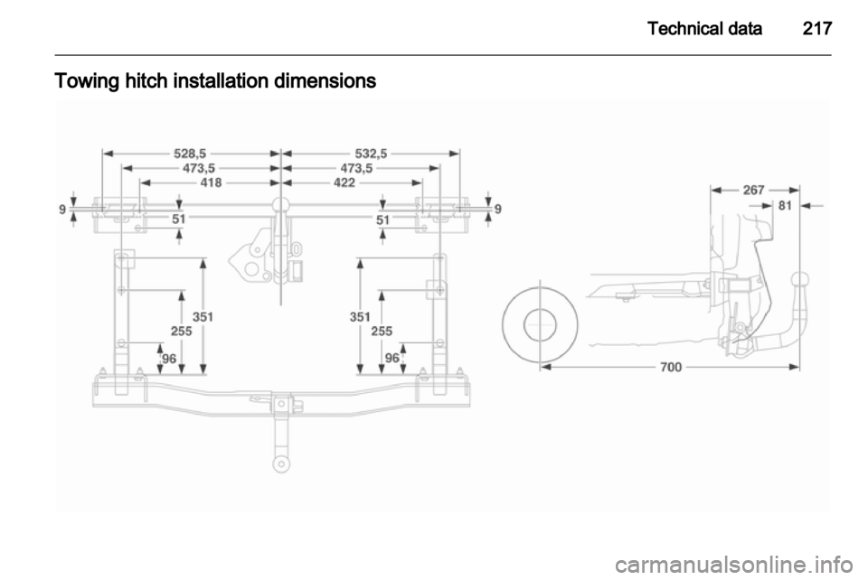 VAUXHALL CORSA 2012.5  Owners Manual 