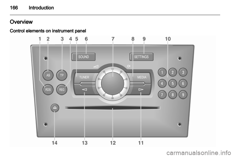 VAUXHALL CORSA 2013  Infotainment system 