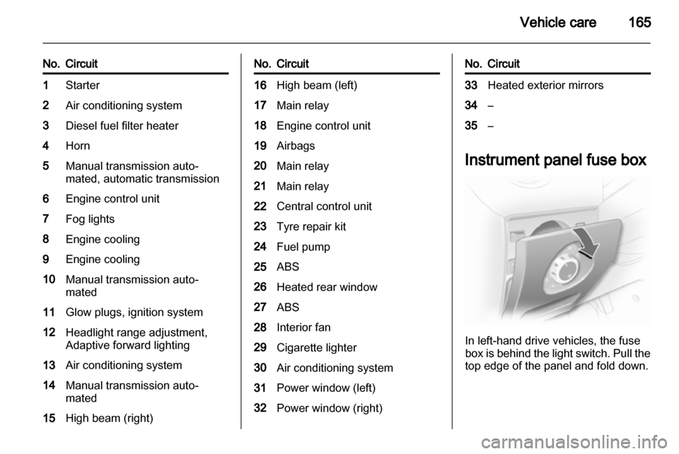 VAUXHALL CORSA 2013.5  Owners Manual 