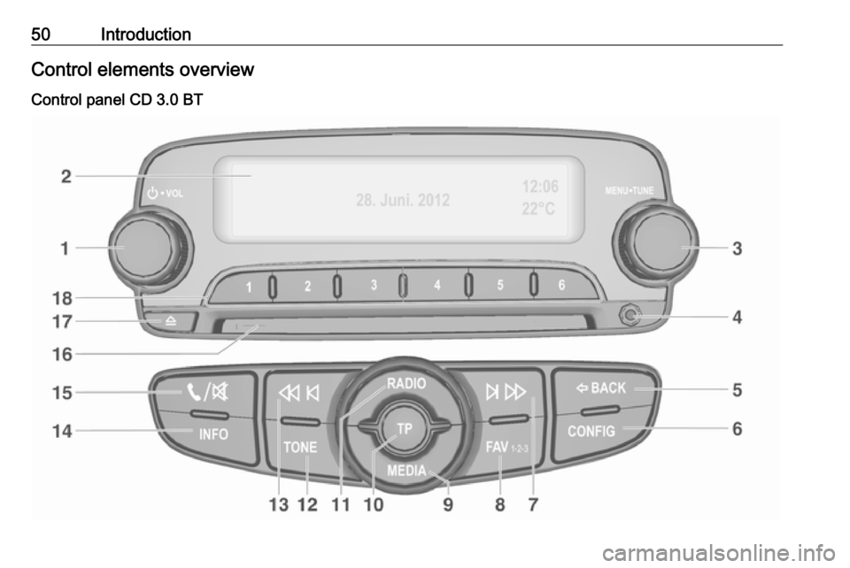 VAUXHALL CORSA 2017  Infotainment system 50IntroductionControl elements overviewControl panel CD 3.0 BT 