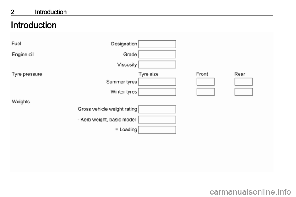 VAUXHALL GRANDLAND X 2019.75  Owners Manual 2IntroductionIntroduction 