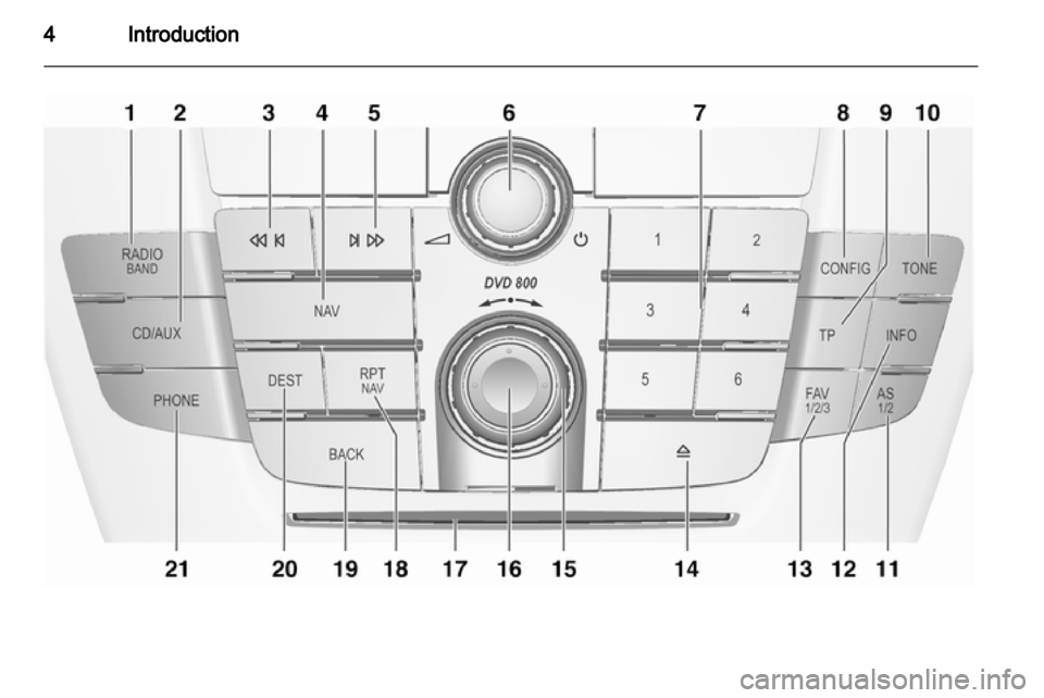 VAUXHALL INSIGNIA 2010.5  Infotainment system 
