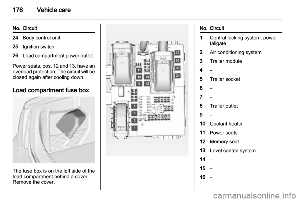 VAUXHALL INSIGNIA 2010.5  Owners Manual 