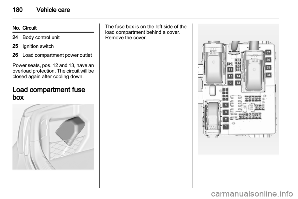 VAUXHALL INSIGNIA 2011  Owners Manual 