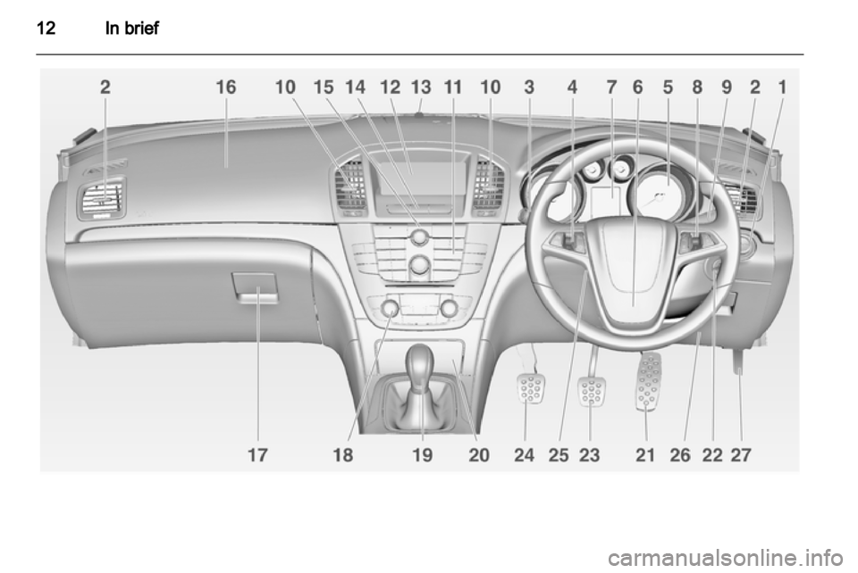 VAUXHALL INSIGNIA 2011.5  Owners Manual 
