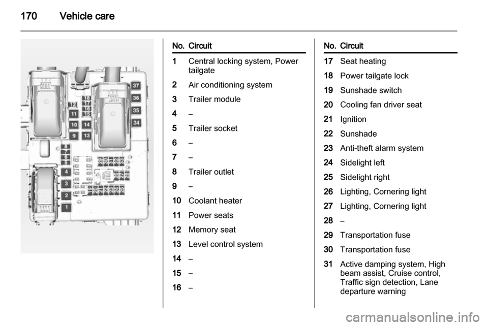 VAUXHALL INSIGNIA 2011.5  Owners Manual 
