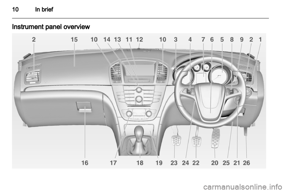 VAUXHALL INSIGNIA 2012  Owners Manual 