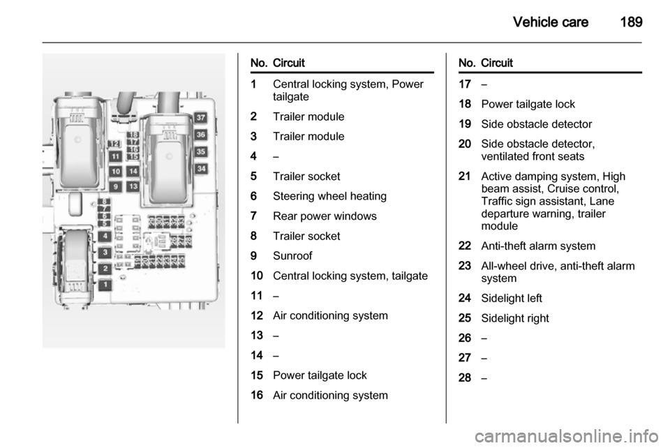 VAUXHALL INSIGNIA 2012  Owners Manual 