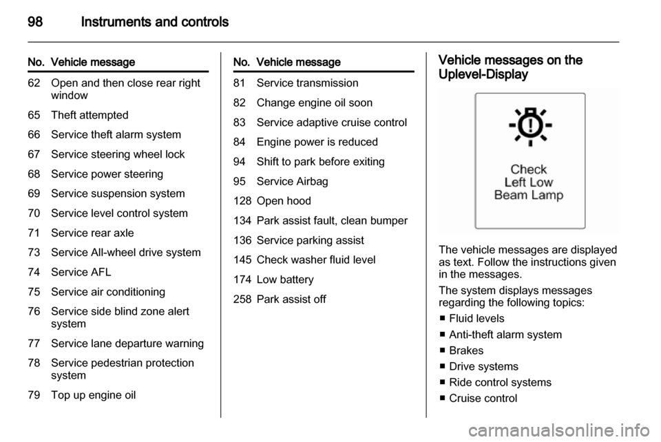 VAUXHALL INSIGNIA 2012  Owners Manual 