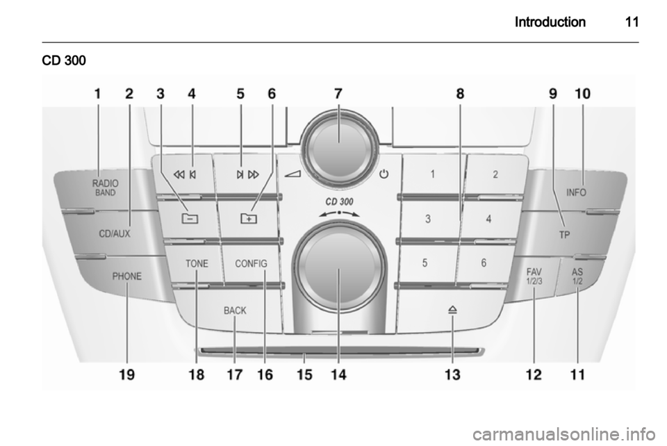 VAUXHALL INSIGNIA 2013  Infotainment system 